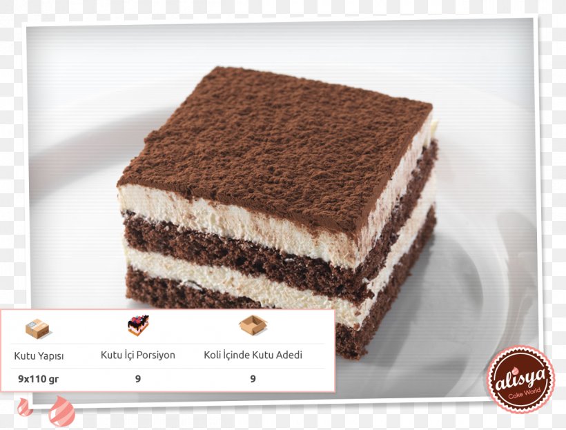 Chocolate Cake Tiramisu Chocolate Brownie Praline Sponge Cake, PNG, 1250x950px, Chocolate Cake, Buttercream, Cake, Chocolate, Chocolate Brownie Download Free