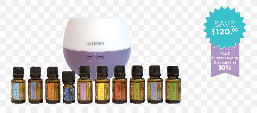 DoTerra Essential Oil Aromatherapy Frankincense, PNG, 784x361px, Doterra, Aromatherapy, Australia, Bottle, Essential Oil Download Free