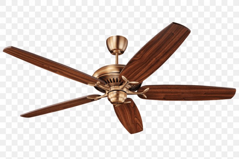 Ceiling Fans Light Fixture, PNG, 850x567px, Fan, Ceiling, Ceiling Fan, Ceiling Fans, Centrifugal Fan Download Free