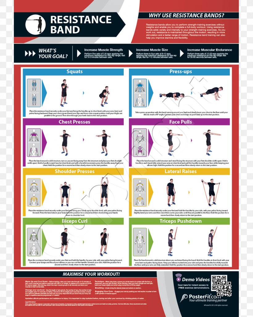 Exercise Bands Fitness Centre Strength Training General Fitness Training, PNG, 912x1140px, Exercise Bands, Abdominal Exercise, Advertising, Brand, Display Advertising Download Free