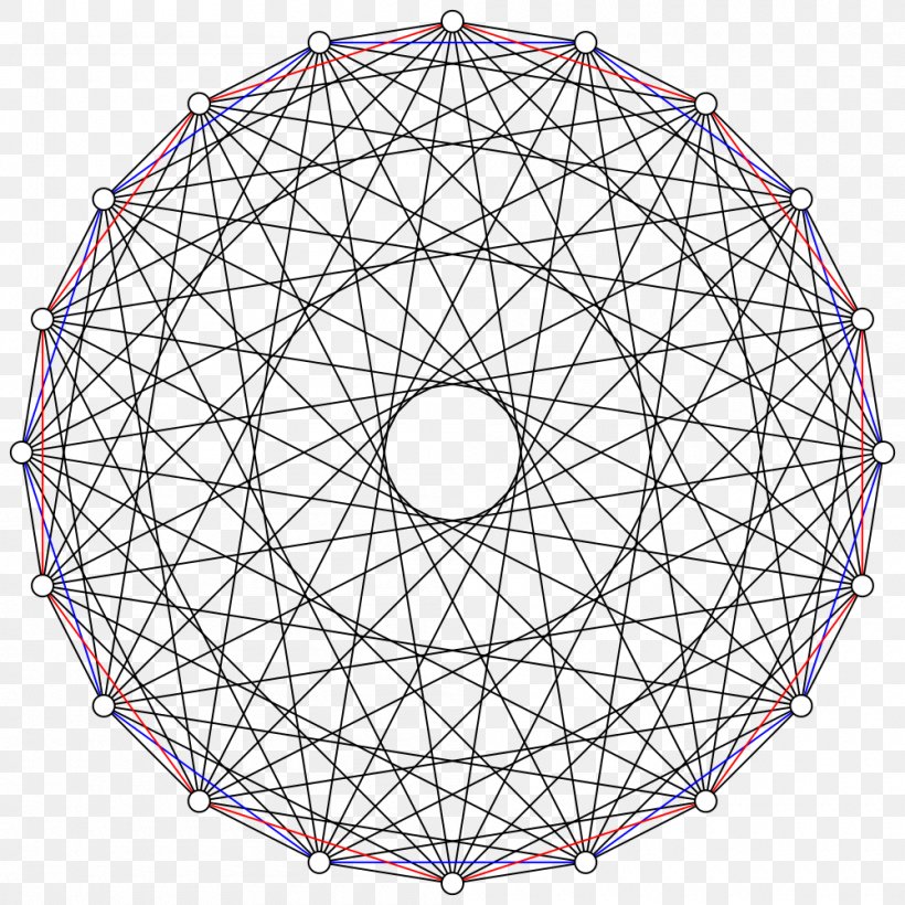 Matrix Multiplication Geometry Polytope Point, PNG, 1000x1000px, Matrix, Area, Cartesian Product, Complex Number, Complex Polytope Download Free