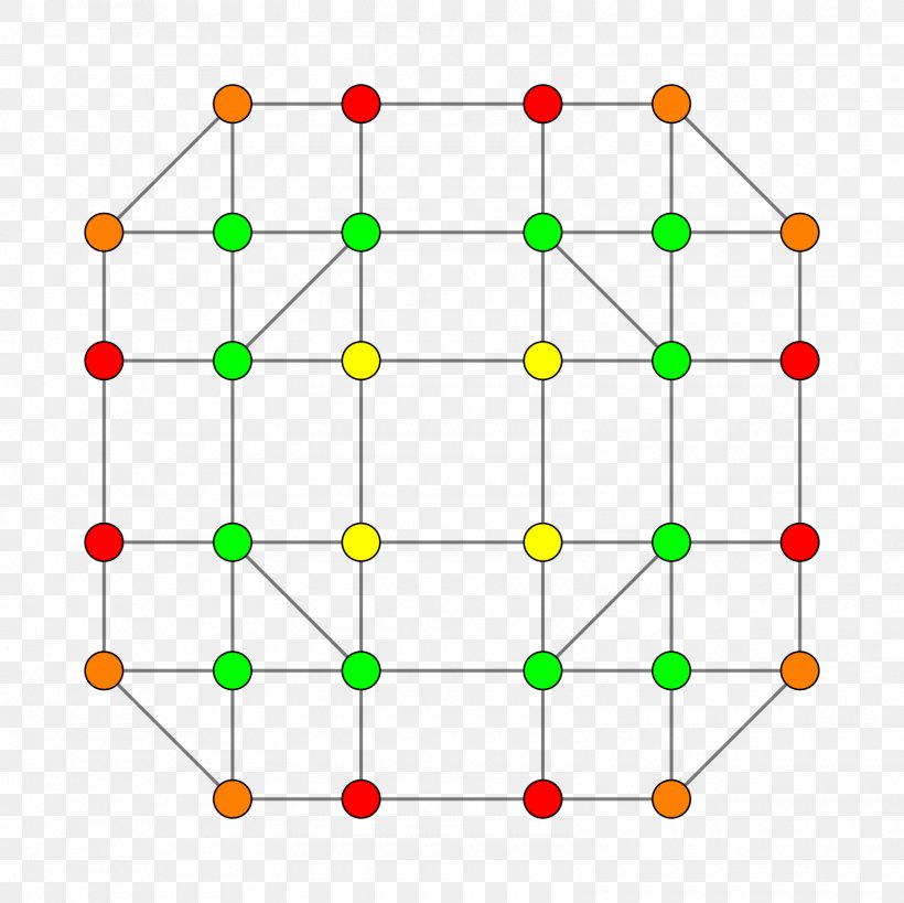 6-cube 5-cube Hypercube 7-cube, PNG, 1600x1600px, Cube, Area, Convex Polytope, Crystal Structure, Geometry Download Free