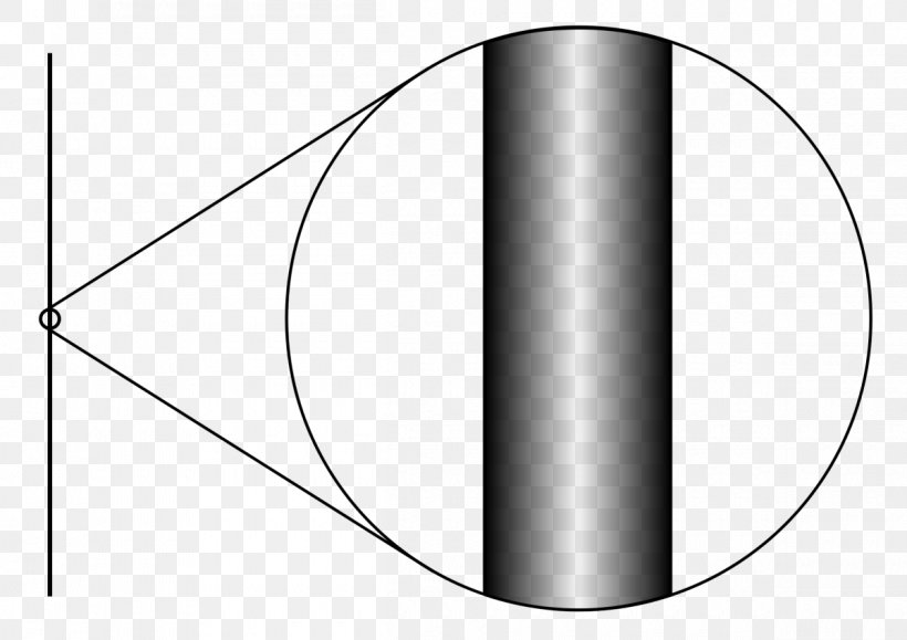One-dimensional Space Line String Theory, PNG, 1200x848px, Dimension, Black And White, Brane, Cylinder, Diagram Download Free