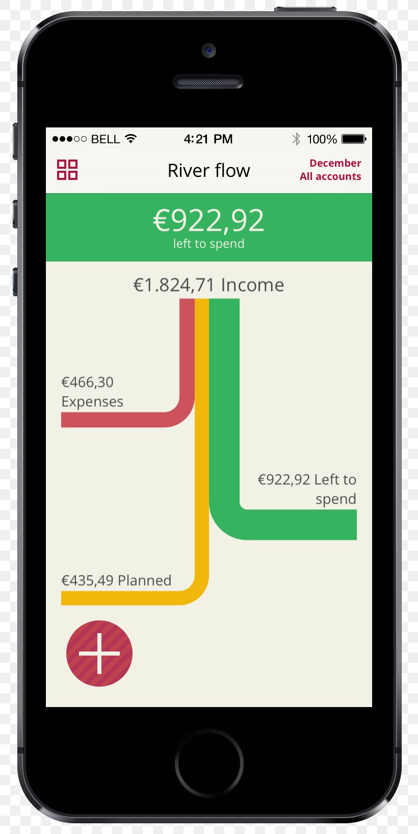 Smartphone Feature Phone Budget Finance, PNG, 800x1636px, Smartphone, Brand, Budget, Communication, Communication Device Download Free