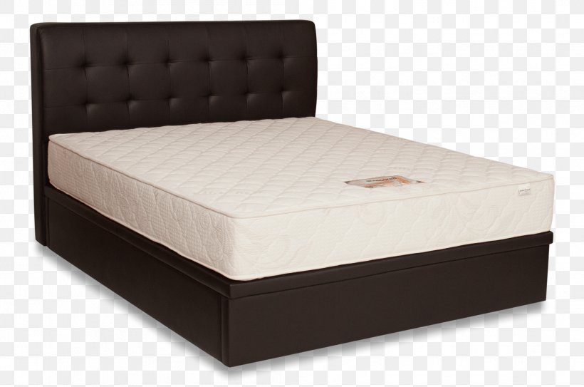 Bed Frame Box-spring Mattress Bed Size, PNG, 2111x1398px, Bed, Bed Frame, Bed Sheets, Bed Size, Box Spring Download Free
