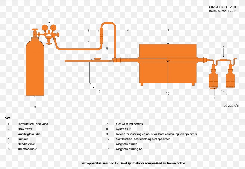 Acid Gas Electrical Cable Diagram Gas Evolution Reaction, PNG, 3650x2524px, Gas, Absorption, Acid, Acid Gas, Air Pollution Download Free