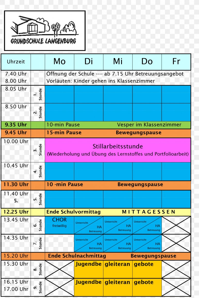 Childhood Elementary School Descartes' Error Kindergarten, PNG, 1944x2919px, Child, Area, Childhood, Classroom, Diagram Download Free