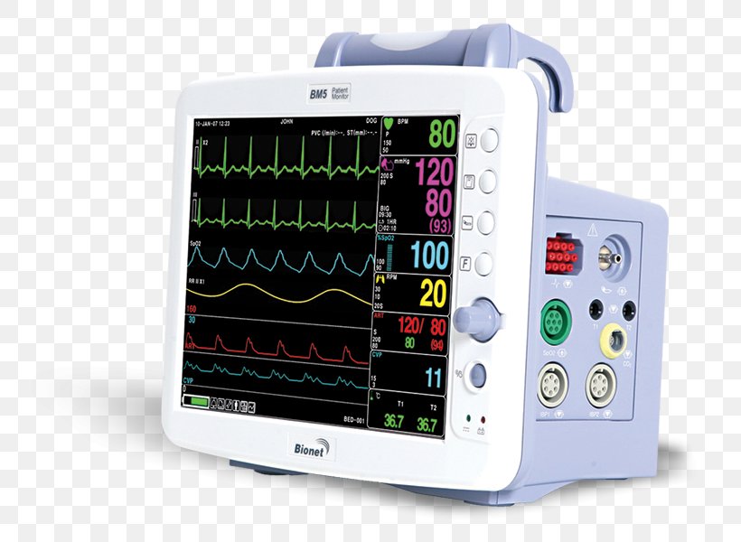 Computer Monitors Vital Signs Display Device Thin-film Transistor Touchscreen, PNG, 750x600px, Computer Monitors, Capnography, Display Device, Electrocardiography, Electronic Device Download Free