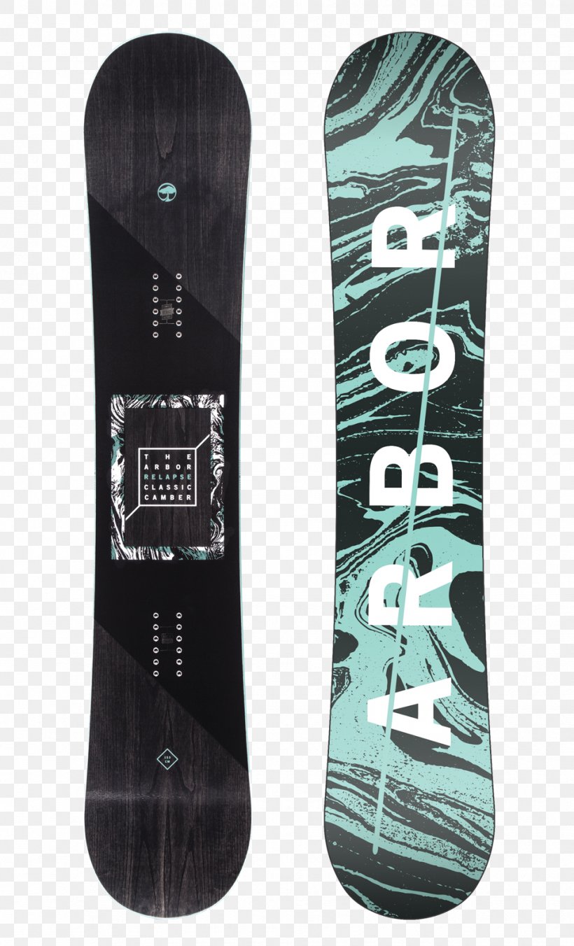 Snowboard Longboard Freestyle Xboards.lt Lib Technologies, PNG, 970x1600px, Snowboard, Freestyle, Lib Technologies, Longboard, Sports Equipment Download Free