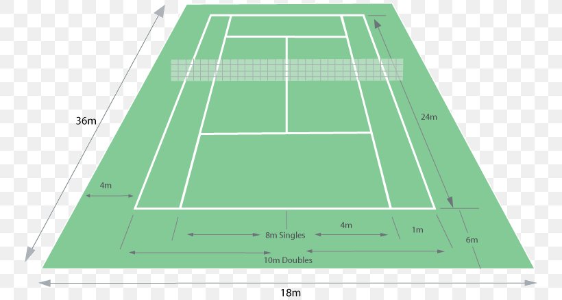 Tennis Centre Badminton Football Pitch Basketball Court, PNG, 754x438px, Tennis, Area, Artificial Turf, Athletics Field, Badminton Download Free