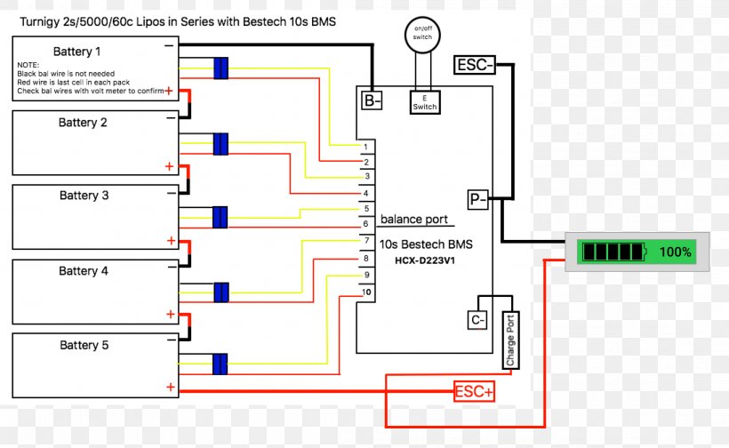 Wiring Diagram Electrical Wires & Cable Chevrolet, PNG, 2196x1352px, Diagram, Area, Chevrolet, Electrical Wires Cable, Plan Download Free