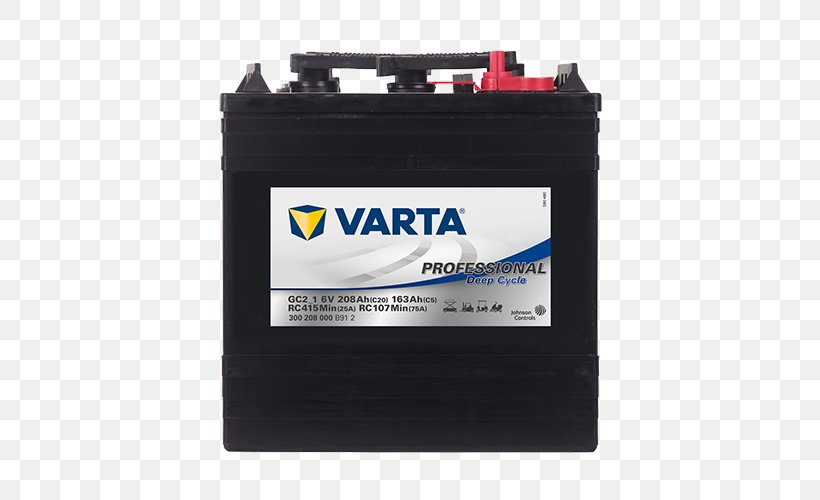 Deep-cycle Battery Electric Battery VARTA Automotive Battery Rechargeable Battery, PNG, 500x500px, Deepcycle Battery, Alkaline Battery, Alternator, Ampere Hour, Automotive Battery Download Free