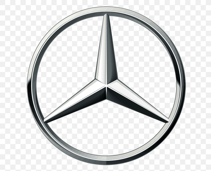 Mercedes-Benz A-Class Car Mercedes-Benz E-Class Mercedes-Benz SL-Class, PNG, 700x665px, Mercedes, Car, Certified Preowned, Daimler Ag, Mercedesamg Download Free