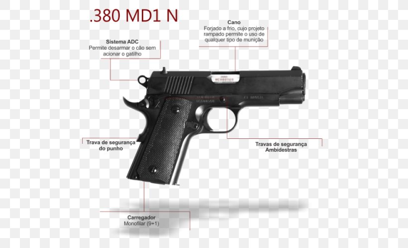 .380 ACP IMBEL MD1 Pistola IMBEL 9mm, PNG, 500x500px, 380 Acp, 919mm Parabellum, Air Gun, Airsoft Gun, Caliber Download Free