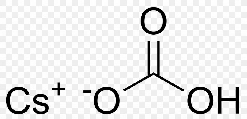 Acetic Acid Acetone Ester Chemical Substance, PNG, 1024x498px, Acetic Acid, Acetate, Acetone, Acid, Adipic Acid Download Free