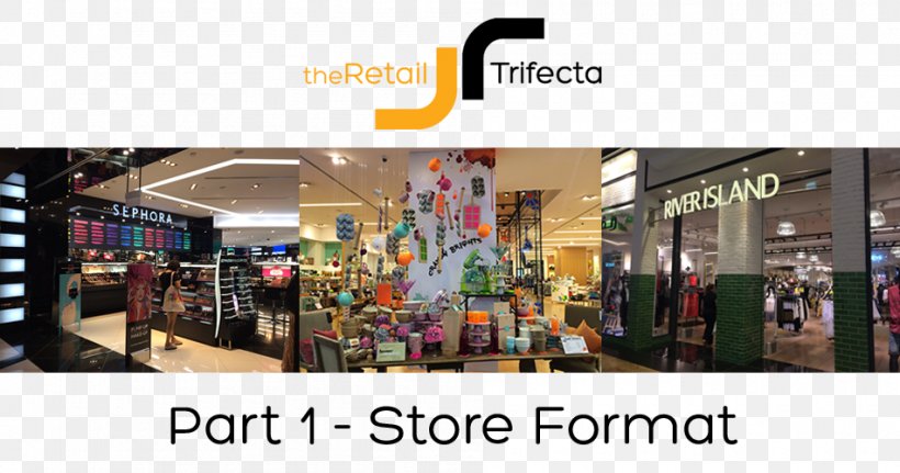 Retail Factory Outlet Shop Grocery Store Point Of Sale, PNG, 950x500px, Retail, Brand, Factory Outlet Shop, Food, Grocery Store Download Free