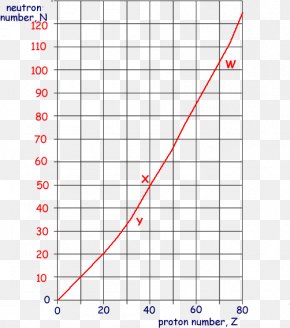 Sound Wave Curve - RF Power Amplifier Linear Amplifier ä¸‰è±é›»æ©Ÿã‚°ãƒ«ãƒ¼ãƒ— Valve Amplifier PNG