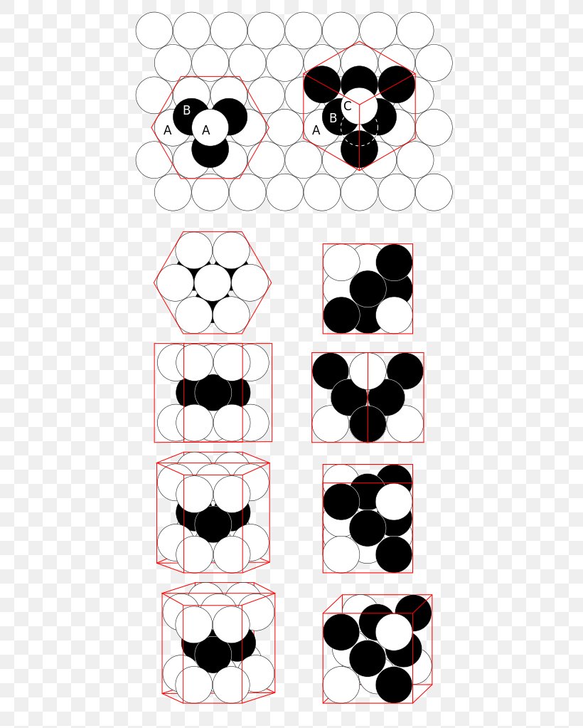 Close-packing Of Equal Spheres Sphere Packing Crystal Structure Cubic Crystal System, PNG, 472x1023px, Closepacking Of Equal Spheres, Area, Atomic Packing Factor, Black And White, Crystal Download Free