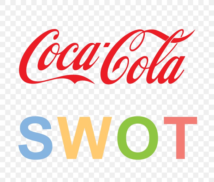 Coca-Cola Brand Logo Font, PNG, 696x696px, Cocacola, Analysis, Area, Brand, Carbonated Soft Drinks Download Free