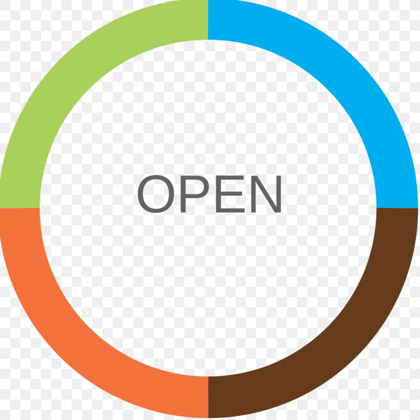 OPEN Cycle Logo Basel Clip Art, PNG, 1024x1024px, Open Cycle, Area, Basel, Brand, Diagram Download Free