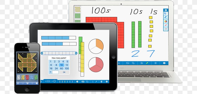 Mathematics Education Number Computer Software, PNG, 705x394px, Mathematics, Communication, Computer Software, Counting, Curriculum Download Free