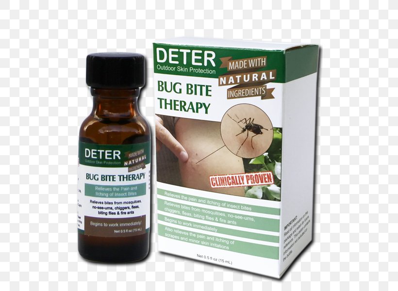 Sunscreen Mosquito Household Insect Repellents Gnat Factor De Protección Solar, PNG, 510x600px, Sunscreen, Bee, Biting, Gnat, Horse Download Free