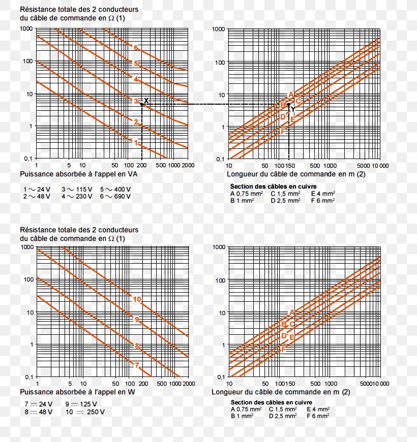 Verical, Inc. Audio Power Amplifier Integrated Circuits & Chips Datasheet Class-D Amplifier, PNG, 820x870px, Audio Power Amplifier, Amplifier, Arrow Electronics, Classd Amplifier, Datasheet Download Free