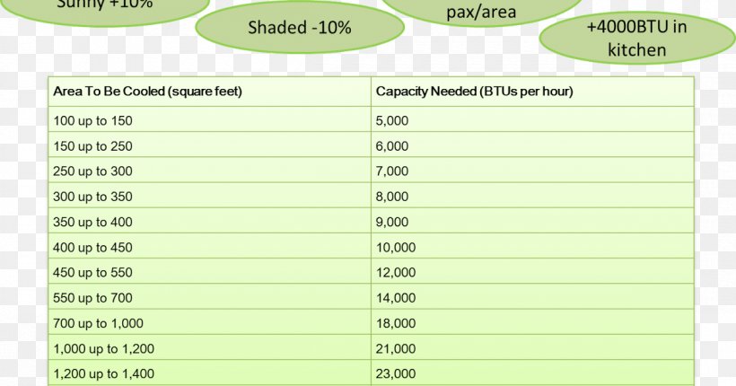 Green Material Line Font, PNG, 1200x630px, Green, Area, Grass, Material, Text Download Free