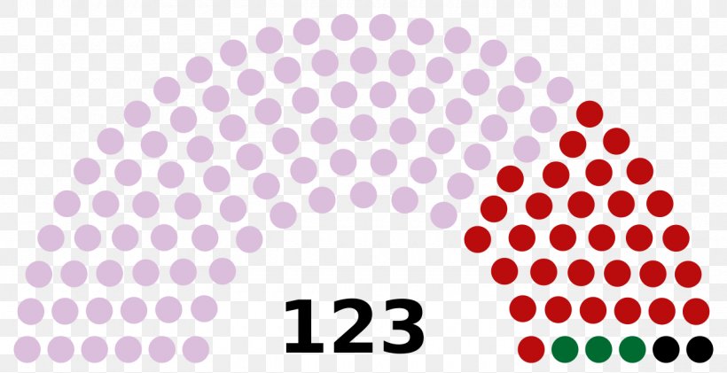 Karnataka Legislative Assembly Election, 2018 Malaysian General Election, 2018 Cambodian General Election, 2013, PNG, 1280x658px, Karnataka, Area, Brand, Cambodian General Election 2013, Deliberative Assembly Download Free