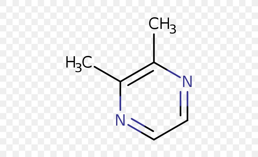 Polycyclic Aromatic Hydrocarbon 1,2-Dimethylcyclopropane Naphthalene Toluene, PNG, 500x500px, Polycyclic Aromatic Hydrocarbon, Area, Aromatic Hydrocarbon, Brand, Chemical Compound Download Free