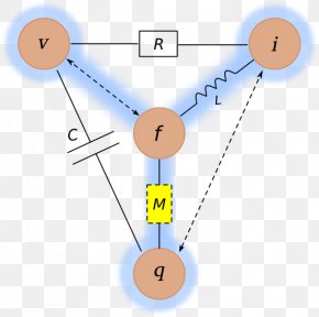 Niemand Hat Die Absicht, Eine Mauer Zu Errichten Memristor Mixed-signal Integrated Circuit Design Professor PNG