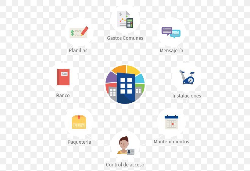 Building Product Empresa Expense Business Administration, PNG, 525x563px, Building, Brand, Business Administration, Communication, Computer Icon Download Free