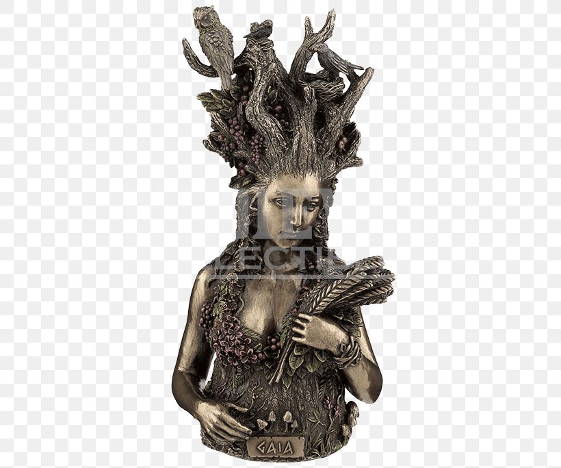 Mother Nature Earth Gaia Goddess Greek Mythology, PNG, 683x683px, Mother Nature, Artifact, Atlas, Bronze, Earth Download Free