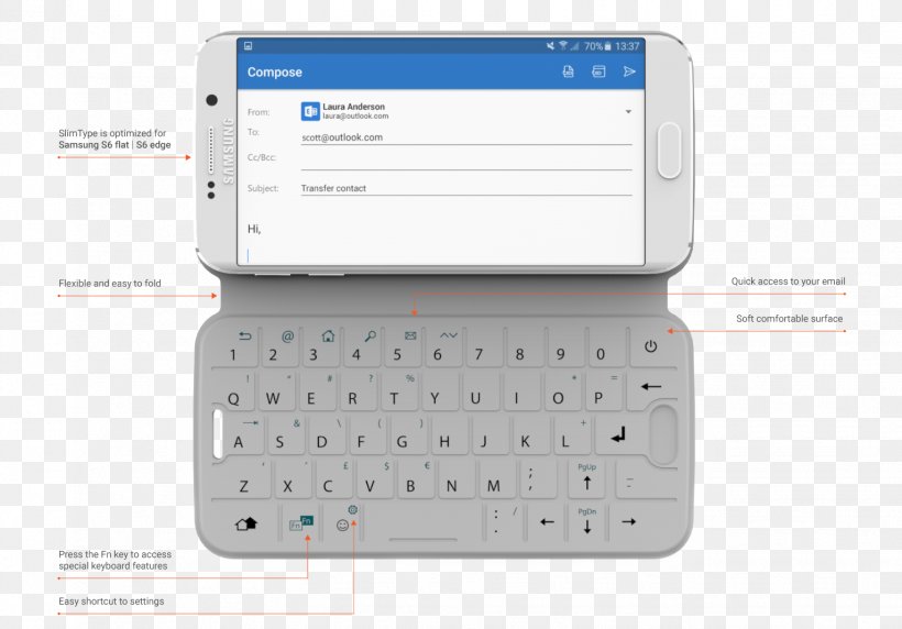 Smartphone Computer Keyboard QWERTY Telephone Samsung Galaxy S6, PNG, 1532x1070px, Smartphone, Android, Apple, Brand, Communication Device Download Free