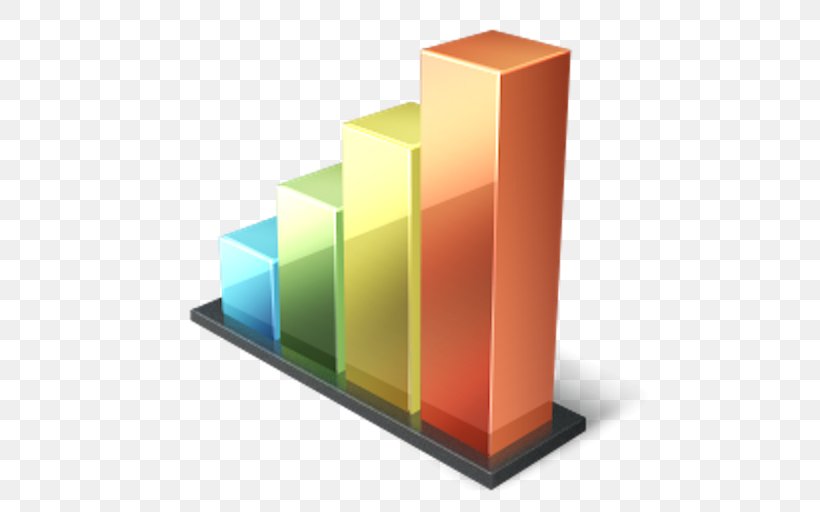 Bar Chart, PNG, 512x512px, 3d Computer Graphics, Bar Chart, Chart, Diagram, Line Chart Download Free