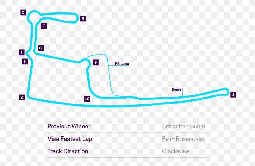 2017–18 Formula E Season Hong Kong Central Harbourfront Circuit Formula Racing, PNG, 700x534px, Central, Area, Auto Racing, Blue, Brand Download Free