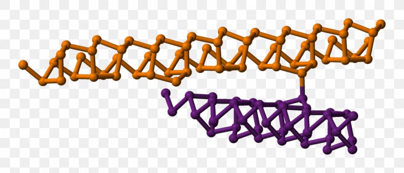Phosphorus Crystal Structure Allotropy Violet, PNG, 1100x472px, Phosphorus, Allotropy, Ballandstick Model, Chemistry, Covalent Bond Download Free