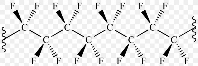 Polytetrafluoroethylene Chemistry Polymer Polyvinyl Chloride, PNG, 1005x335px, Watercolor, Cartoon, Flower, Frame, Heart Download Free