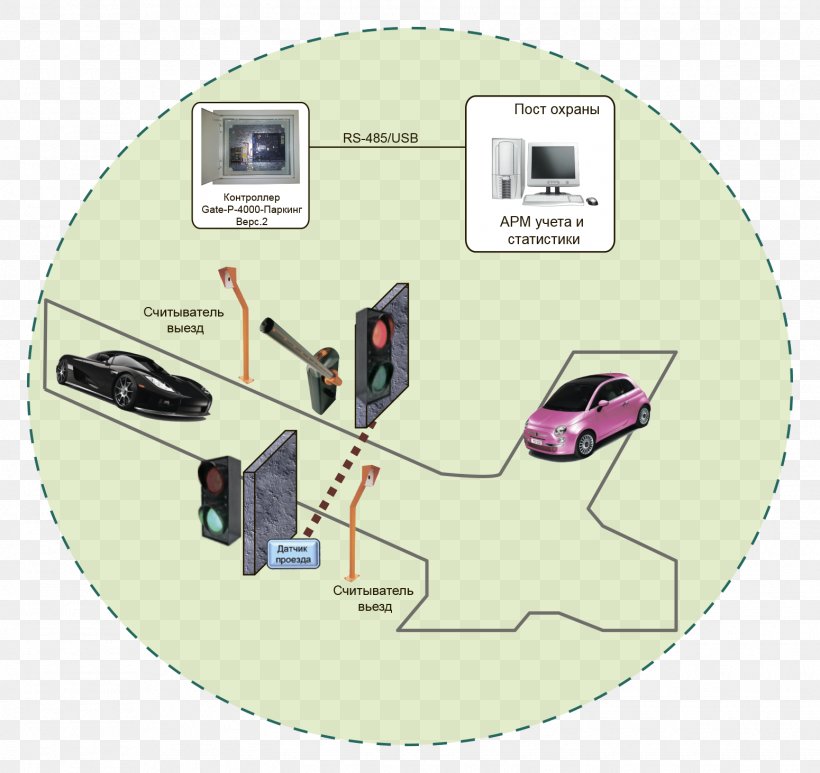 Product Design Diagram Engineering, PNG, 1550x1463px, Diagram, Animated Cartoon, Engineering, Technology Download Free