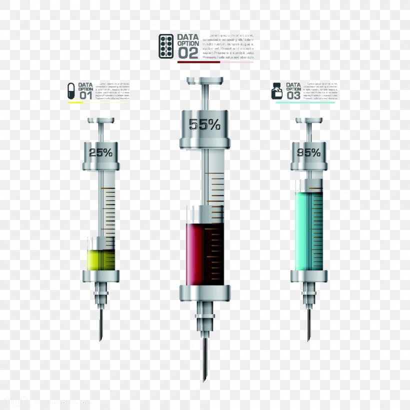 Syringe Injection Infographic, PNG, 1000x1000px, Syringe, Diagram, Health Care, Hypodermic Needle, Infographic Download Free