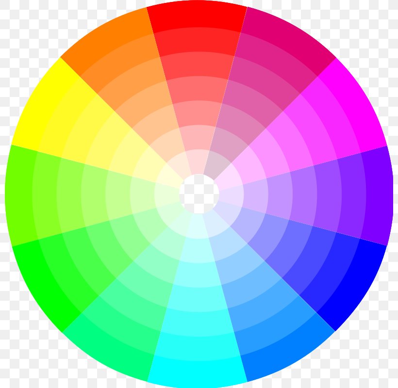 Color Wheel Color Scheme Complementary Colors Color Theory, PNG, 800x800px, Color Wheel, Blue, Color, Color Scheme, Color Theory Download Free