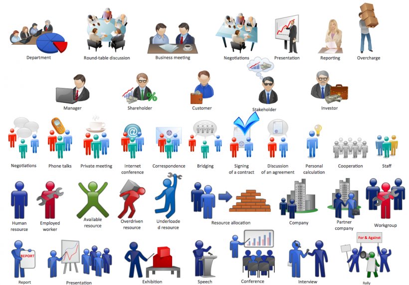 Businessperson Presentation Free Content Clip Art, PNG, 1112x778px, Business, Businessperson, Communication, Company, Computer Icon Download Free