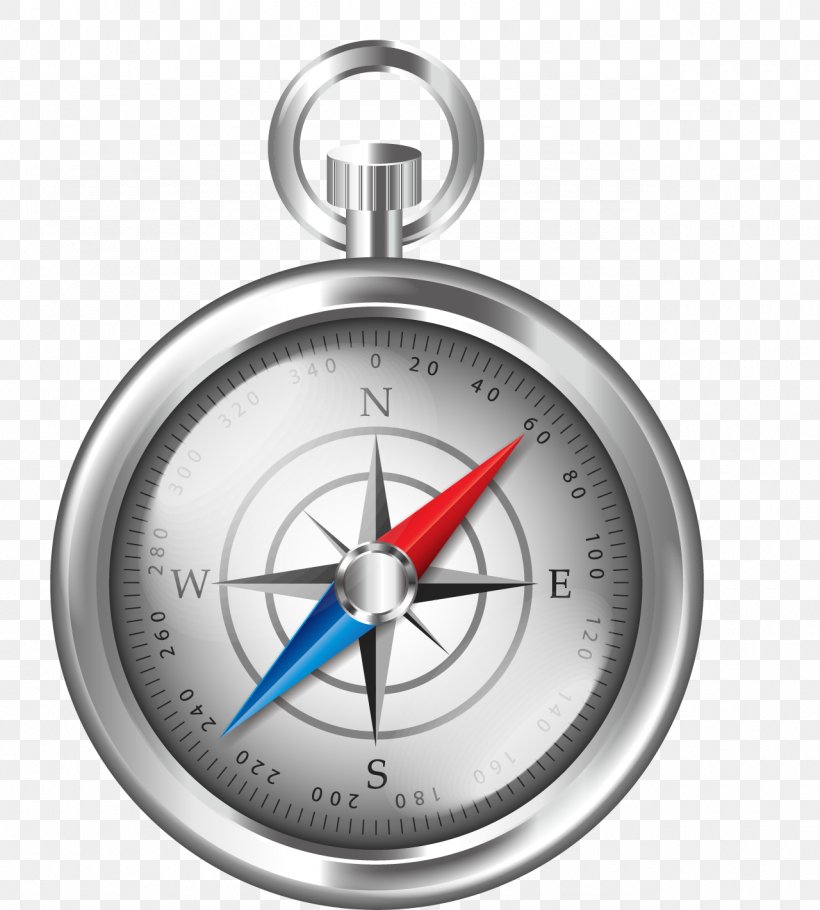 Compass Photography Euclidean Vector Illustration, PNG, 1280x1422px, Compass, Hardware, Photography, Royalty Payment, Royaltyfree Download Free