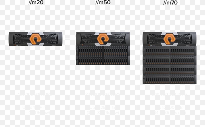 Pure Storage Disk Array Flash Memory Computer Data Storage Data Deduplication, PNG, 752x508px, Pure Storage, Array, Array Data Structure, Brand, Computer Data Storage Download Free
