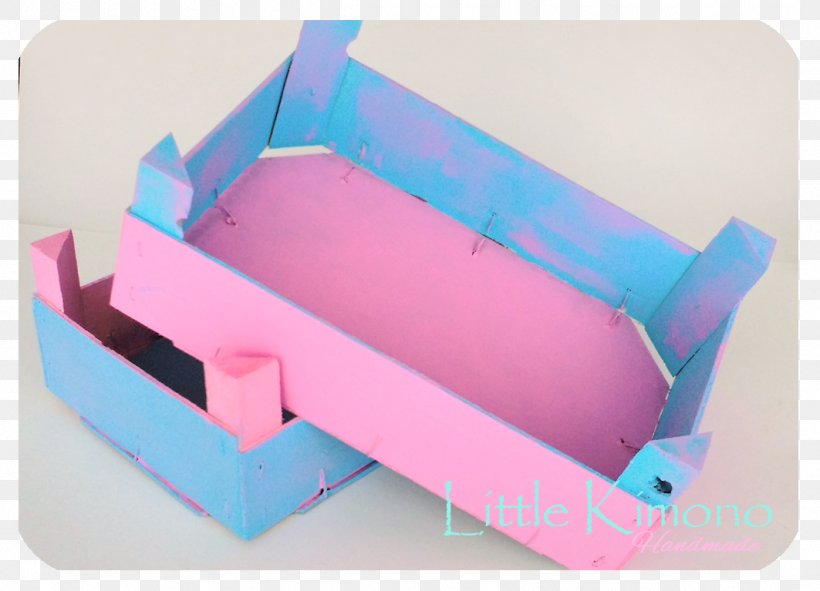 Box Paper Plastic Recycling Cardboard, PNG, 1063x767px, Box, Card Stock, Cardboard, Carton, Craft Download Free