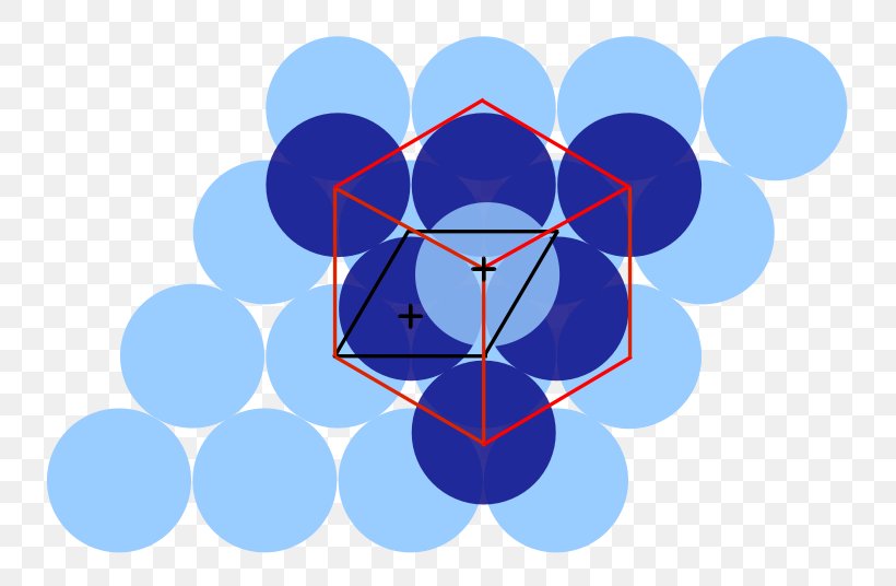 Close-packing Of Equal Spheres Cubic Crystal System Atomic Packing Factor, PNG, 800x536px, Closepacking Of Equal Spheres, Atomic Packing Factor, Blue, Cobalt Blue, Crystal Download Free