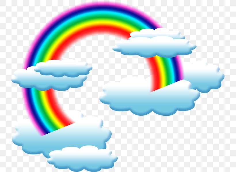 Desktop Wallpaper Rainbow Clip Art Image, PNG, 742x596px, Rainbow, Animaatio, Blue, Cloud, Color Download Free