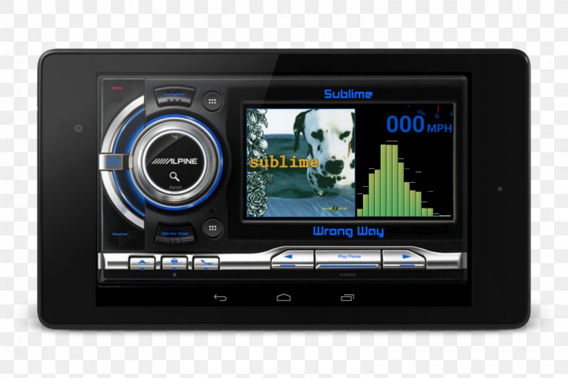 Car Vehicle Audio Alpine Electronics Alpine IXA-W404R Alpine CHM-S630 6 Cd Changer Alpine Electronics Alpine CHA S634, PNG, 1599x1066px, Car, Alpine Electronics, Display Device, Electronics, Media Player Download Free