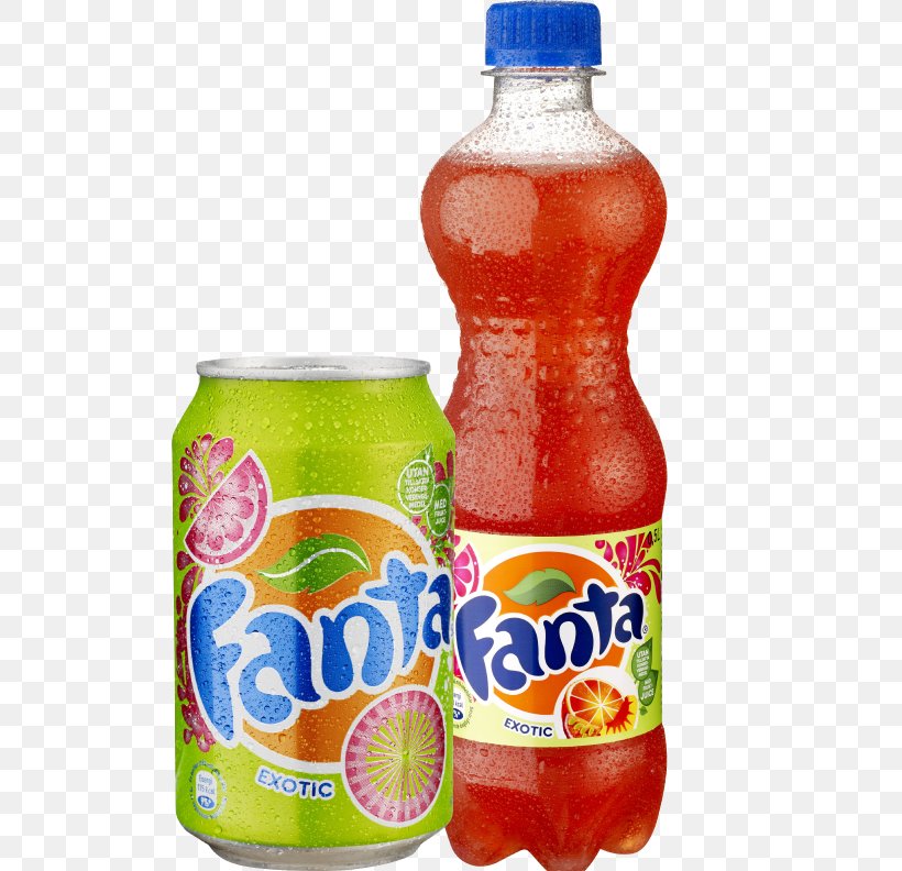 International Availability Of Fanta Fizzy Drinks Coca-Cola, PNG, 612x792px, Fanta, Aroma, Beverage Can, Bottle, Cocacola Download Free