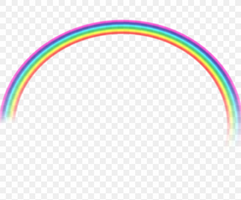 Rainbow PhotoScape Desktop Wallpaper, PNG, 900x750px, Rainbow, Animation, Arc, Description, Gimp Download Free